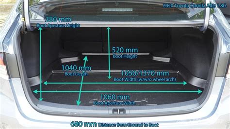 Trunk Dimensions .